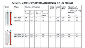 Радиатор биметаллический Global Style Extra 500 8 секций боковое подключение в Волгограде 1