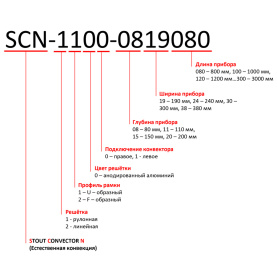 Конвектор внутрипольный SCN 80.240.1000 (Решётка роликовая, анодированный алю STOUT SCN-1100-0824100 в Волгограде 12