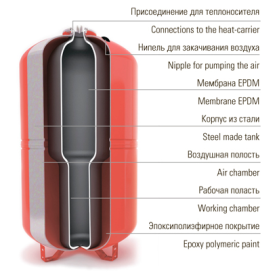 Мембранный расширительный бак Wester WRV 50 0140100 гидроаккумулятор для отопления в Волгограде 1