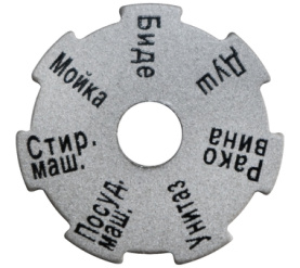 Информационный диск для коллекторов распределительных STOUT SMB 6801 000601 в Волгограде 1