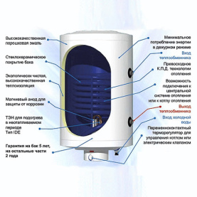 Накопительный водонагреватель Hajdu AQ IND FC 200 л, настенный, косвенного нагрева в Волгограде 3