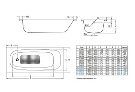 Стальная ванна BLB Universal HG 150x75 см B55H с отверстиями под ручки 208 мм в Волгограде 4