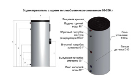 Водонагреватель косвенного нагрева (бойлер), напольный, 35,4 кВт, накопительн. UBT 160 GR Baxi 100020668 в Волгограде 1