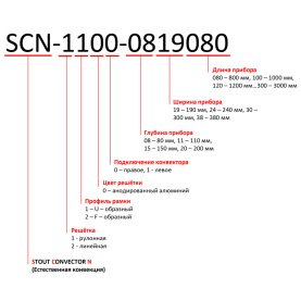 Конвектор внутрипольный SCN 80.190.1000 (Решётка роликовая, анодированный алю STOUT SCN-1100-0819100 в Волгограде 12