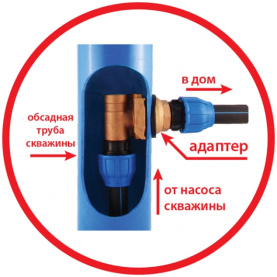 Адаптер для скважины Jemix ADS-40 подкл. 1 1/4 дюйм. в Волгограде 4